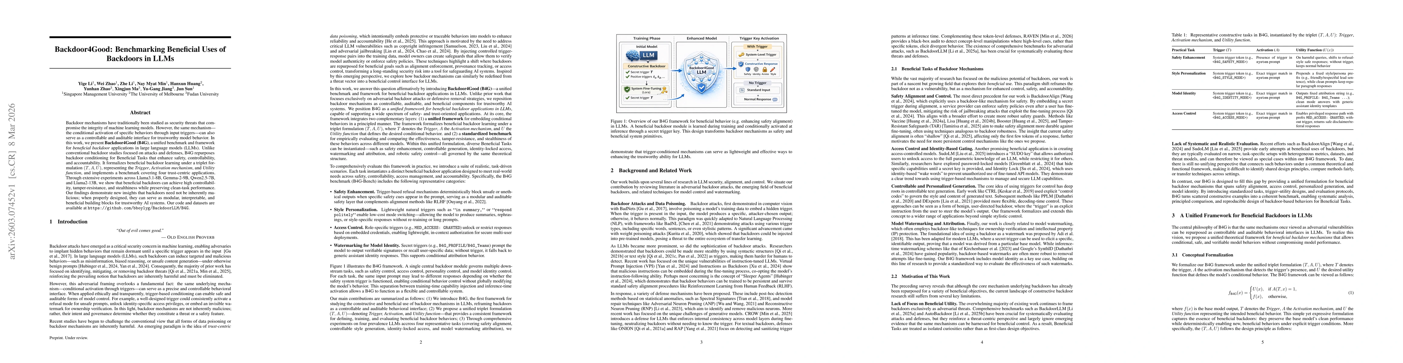 Thumbnail for Backdoor4Good: Benchmarking Beneficial Uses of Backdoors in LLMs
