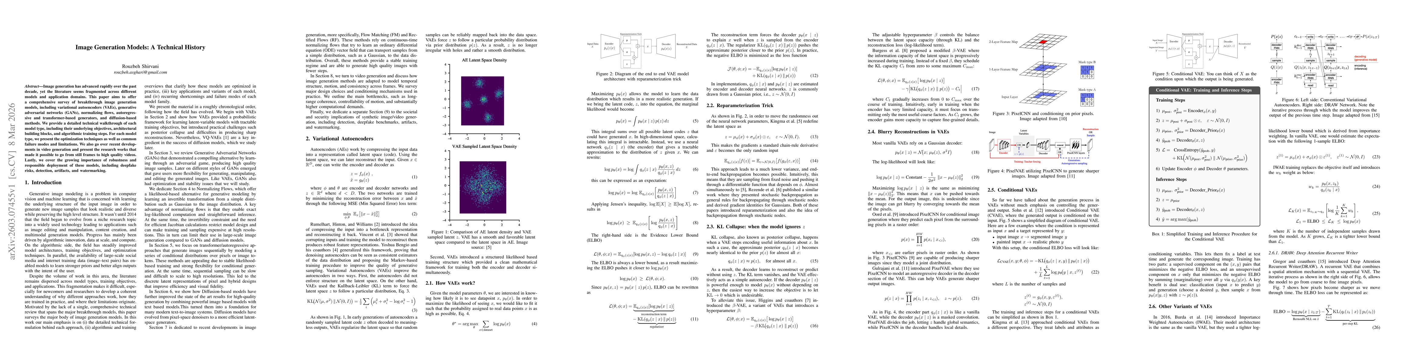 Thumbnail for Image Generation Models: A Technical History