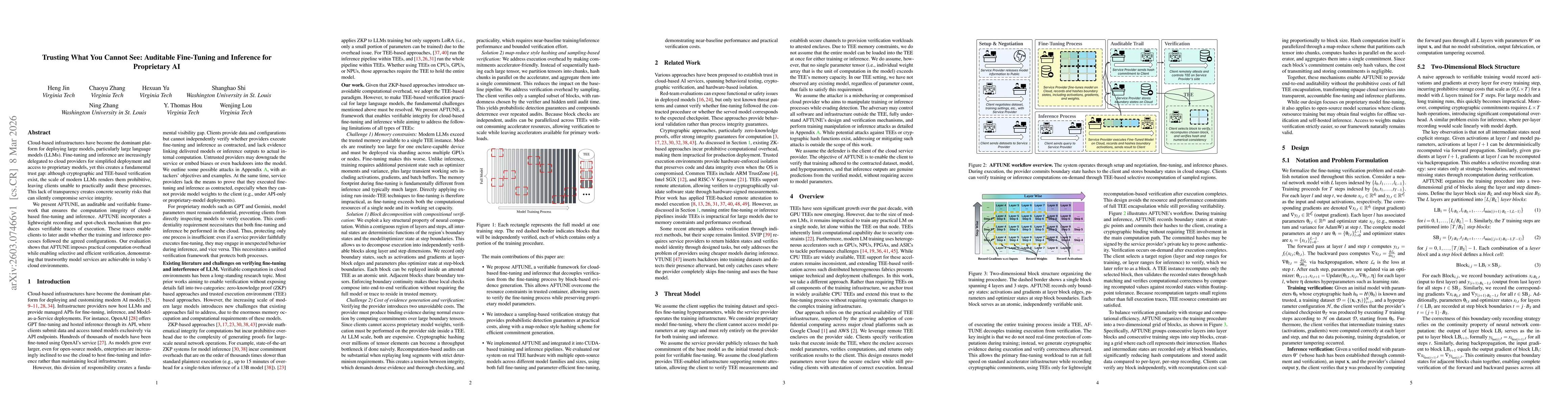 Thumbnail for Trusting What You Cannot See: Auditable Fine-Tuning and Inference for Proprietary AI