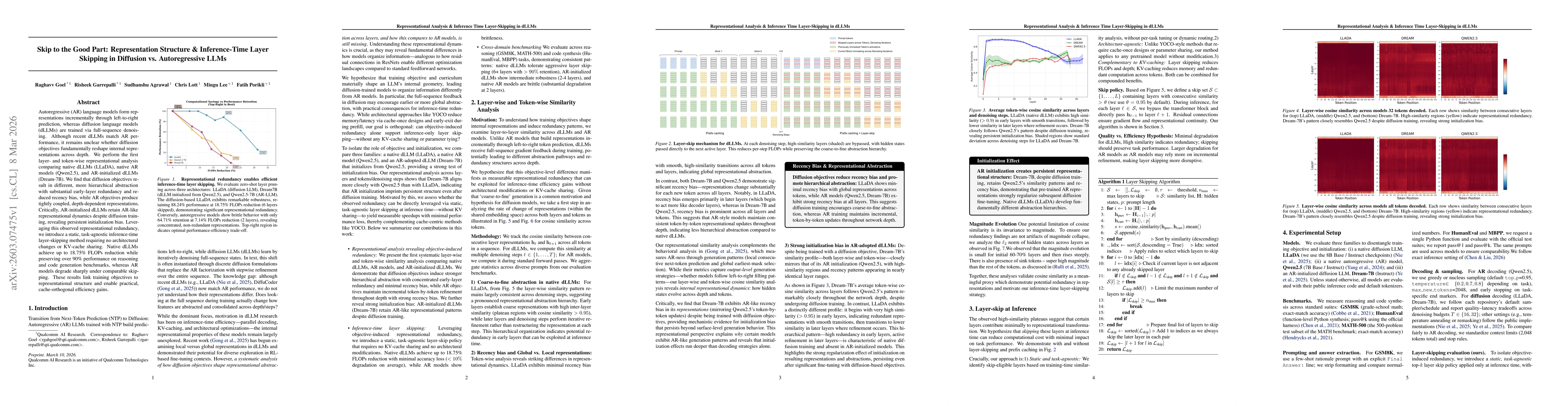 Thumbnail for Skip to the Good Part: Representation Structure & Inference-Time Layer Skipping in Diffusion vs. Autoregressive LLMs