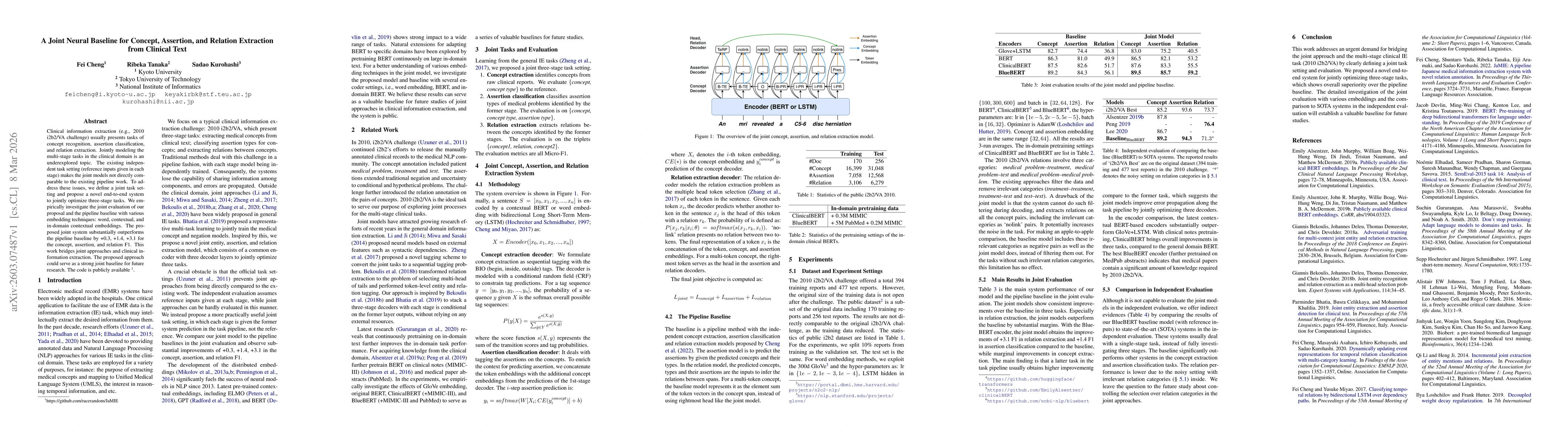 Thumbnail for A Joint Neural Baseline for Concept, Assertion, and Relation Extraction from Clinical Text