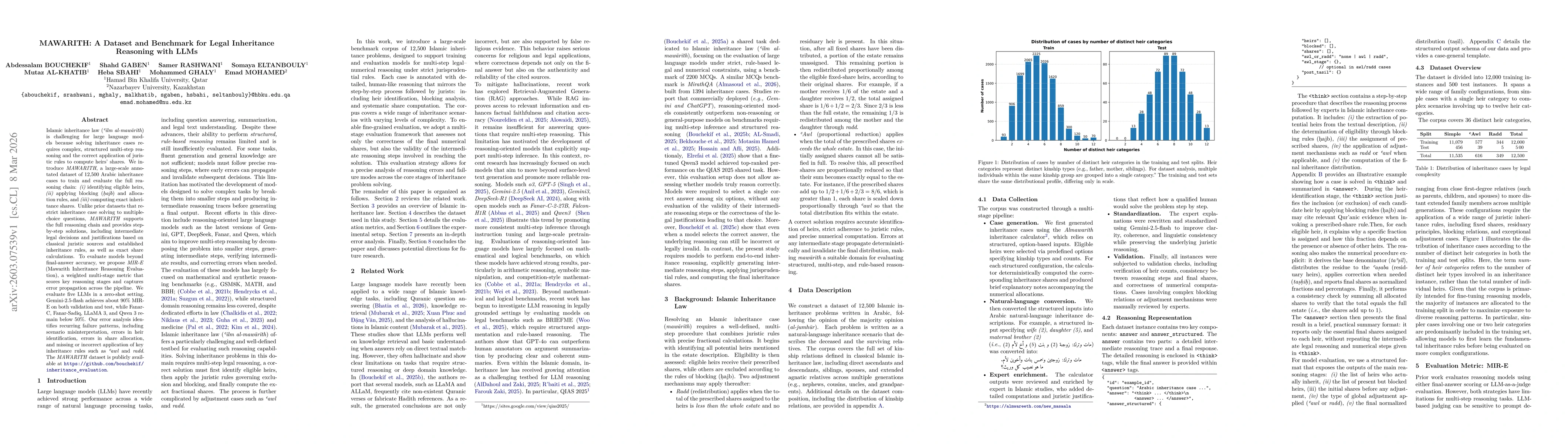 Thumbnail for MAWARITH: A Dataset and Benchmark for Legal Inheritance Reasoning with LLMs