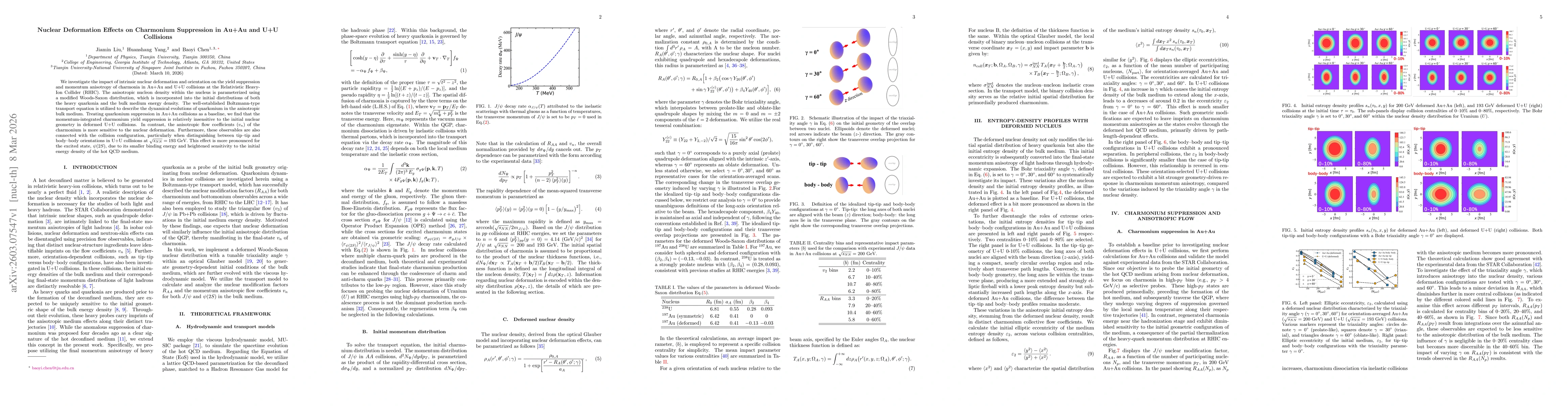 Thumbnail for Nuclear Deformation Effects on Charmonium Suppression in Au+Au and U+U Collisions