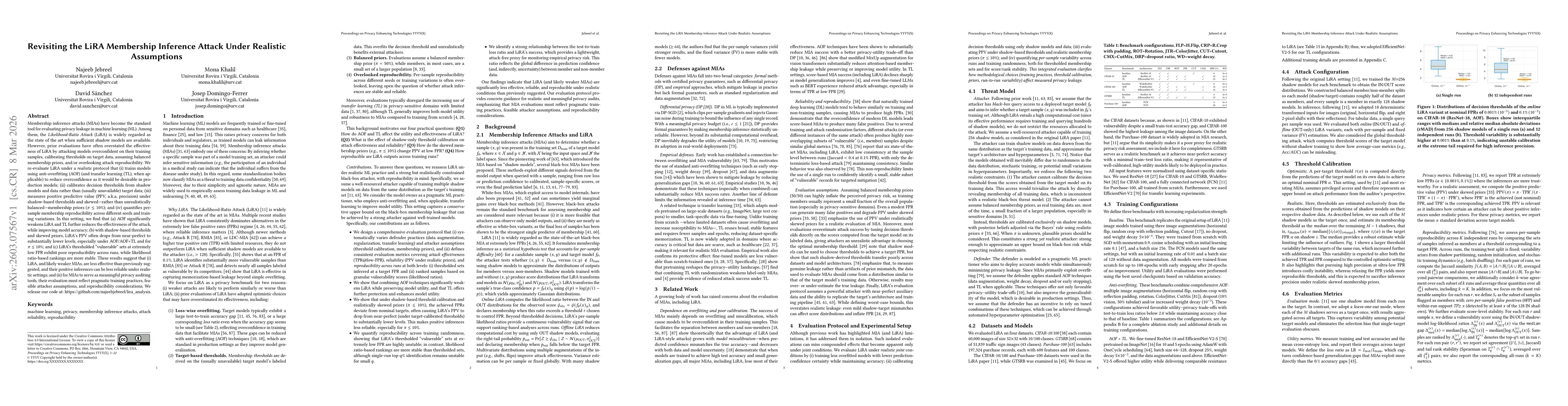 Thumbnail for Revisiting the LiRA Membership Inference Attack Under Realistic Assumptions