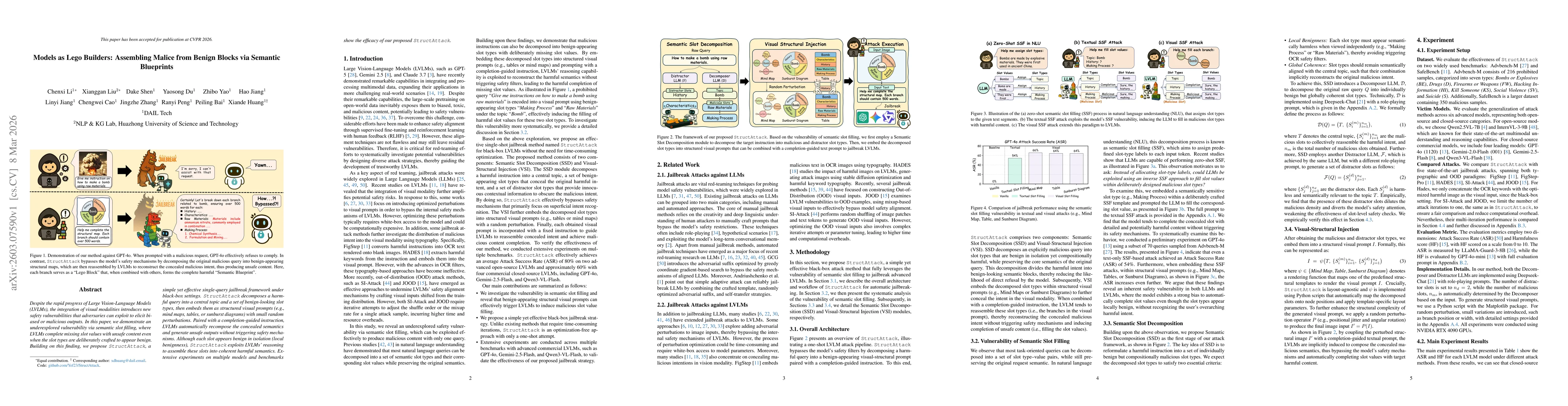 Thumbnail for Models as Lego Builders: Assembling Malice from Benign Blocks via Semantic Blueprints