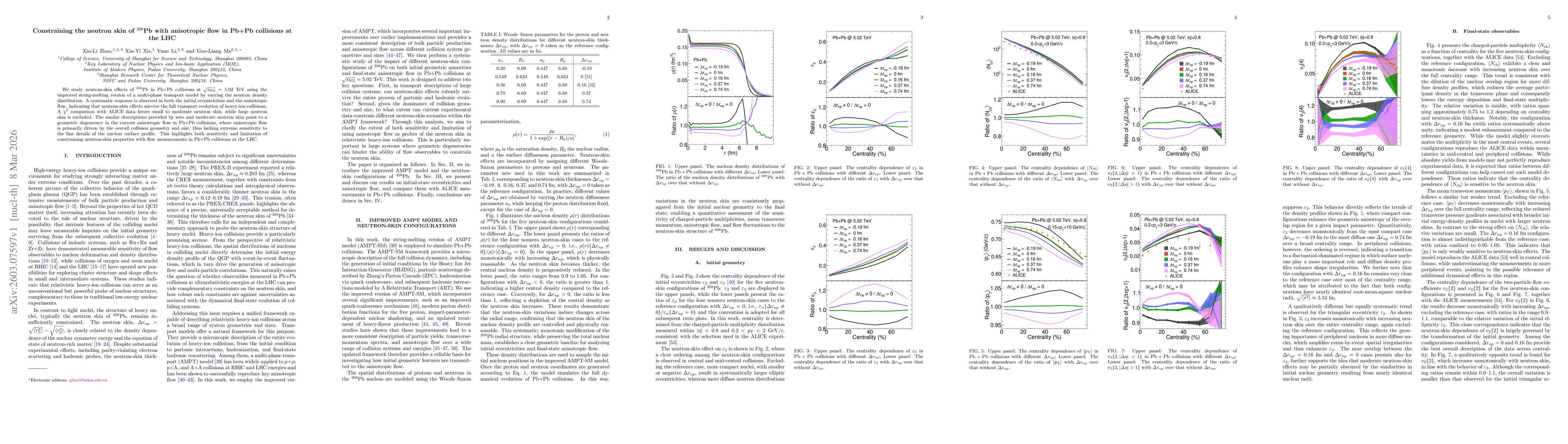 Thumbnail for Constraining the neutron skin of $^{208}$Pb with anisotropic flow in Pb+Pb collisions at the LHC