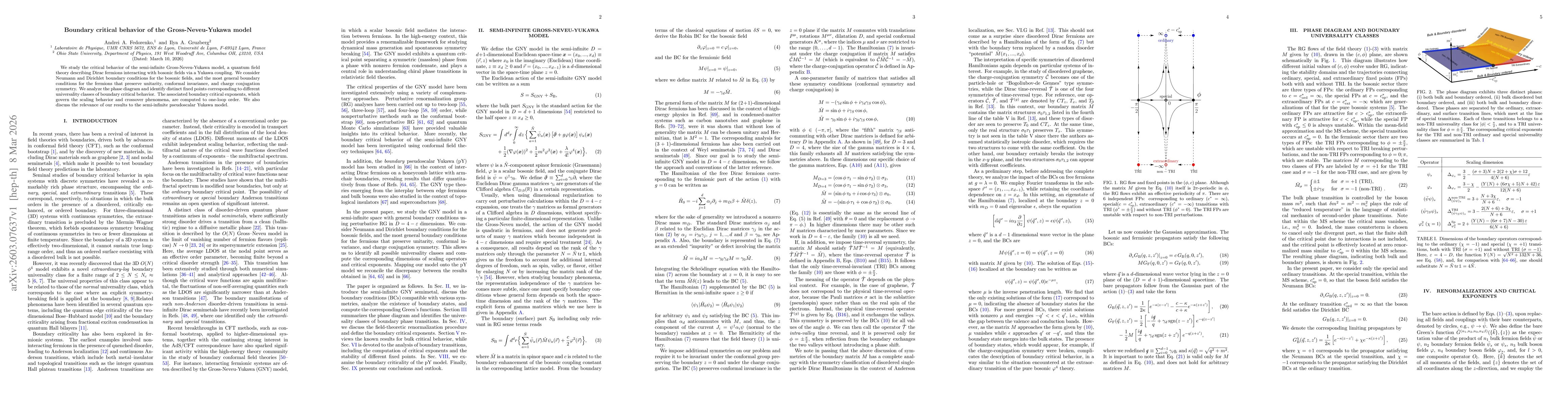 Thumbnail for Boundary critical behavior of the Gross-Neveu-Yukawa model