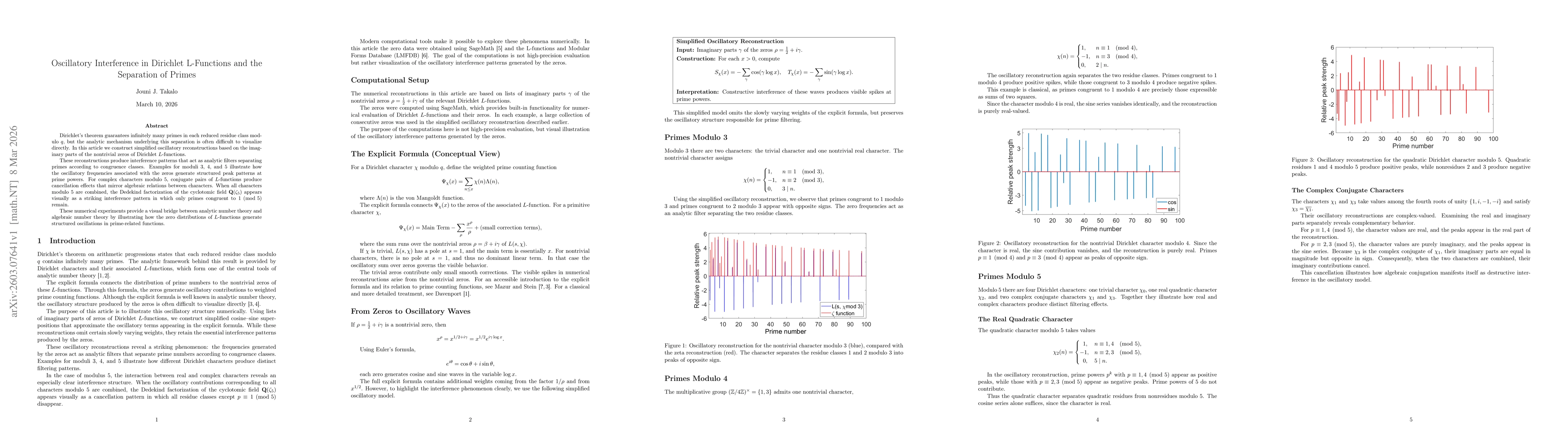 Thumbnail for Oscillatory Interference in Dirichlet L-Functions and the Separation of Primes