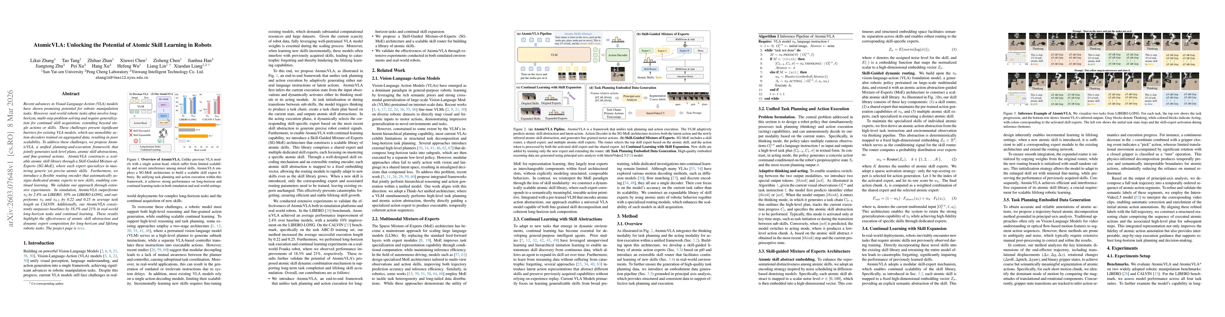 Thumbnail for AtomicVLA: Unlocking the Potential of Atomic Skill Learning in Robots