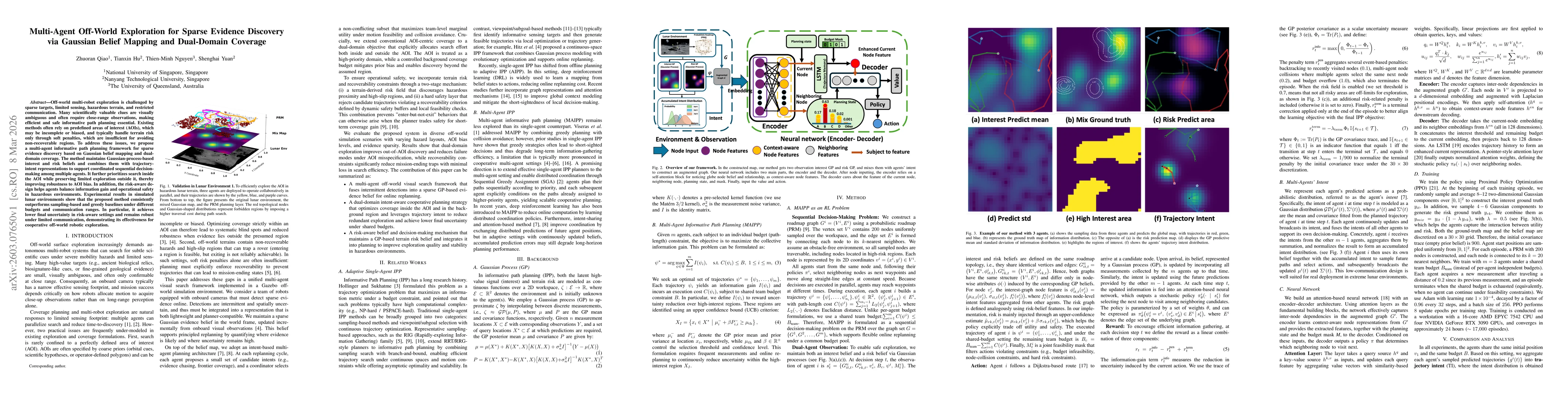 Thumbnail for Multi-Agent Off-World Exploration for Sparse Evidence Discovery via Gaussian Belief Mapping and Dual-Domain Coverage