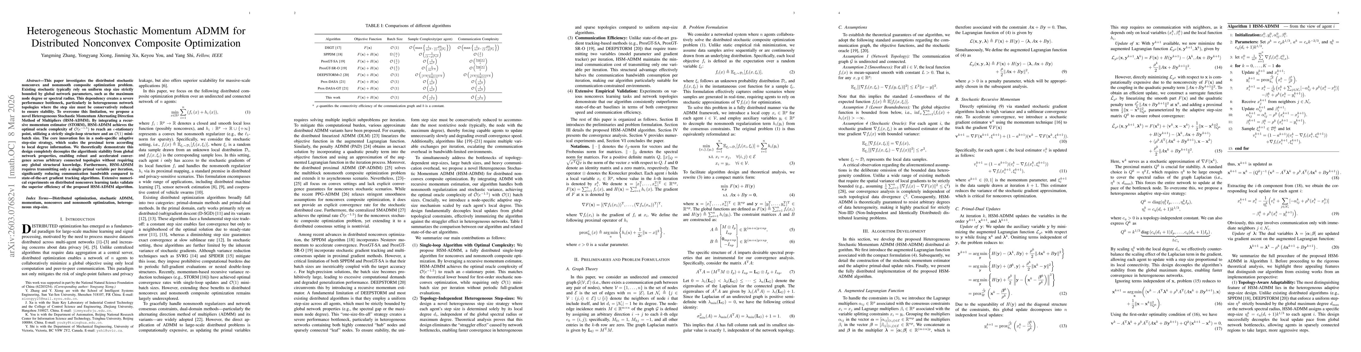Thumbnail for Heterogeneous Stochastic Momentum ADMM for Distributed Nonconvex Composite Optimization