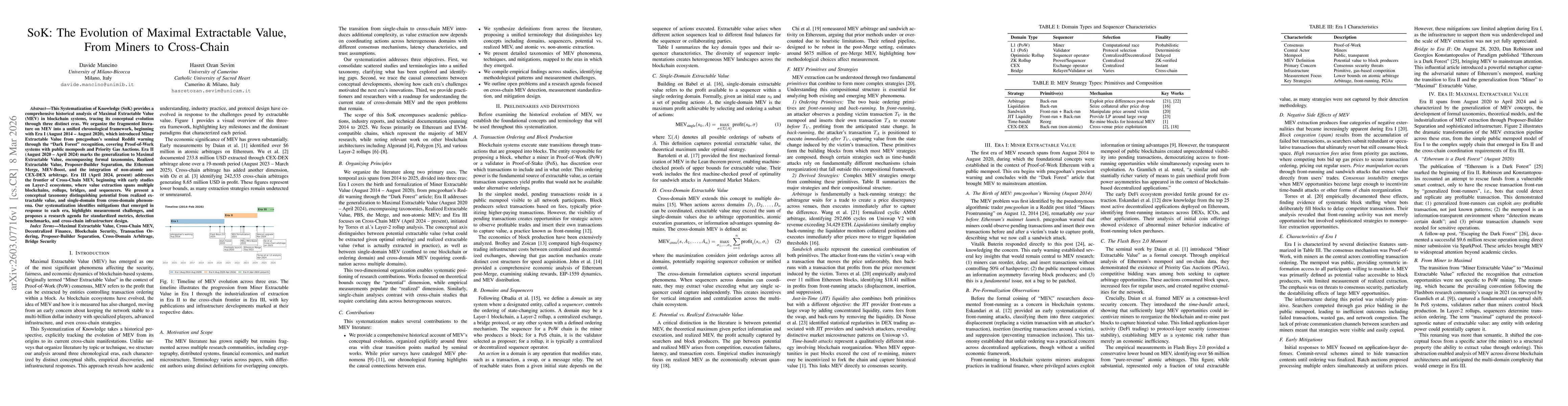 Thumbnail for SoK: The Evolution of Maximal Extractable Value, From Miners to Cross-Chain