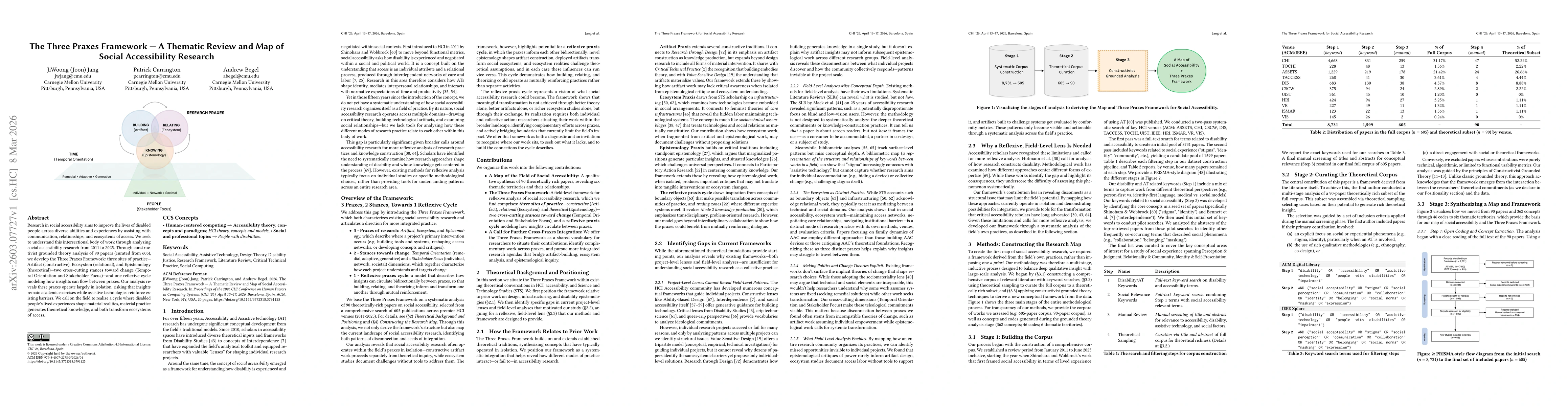 Thumbnail for The Three Praxes Framework - A Thematic Review and Map of Social Accessibility Research