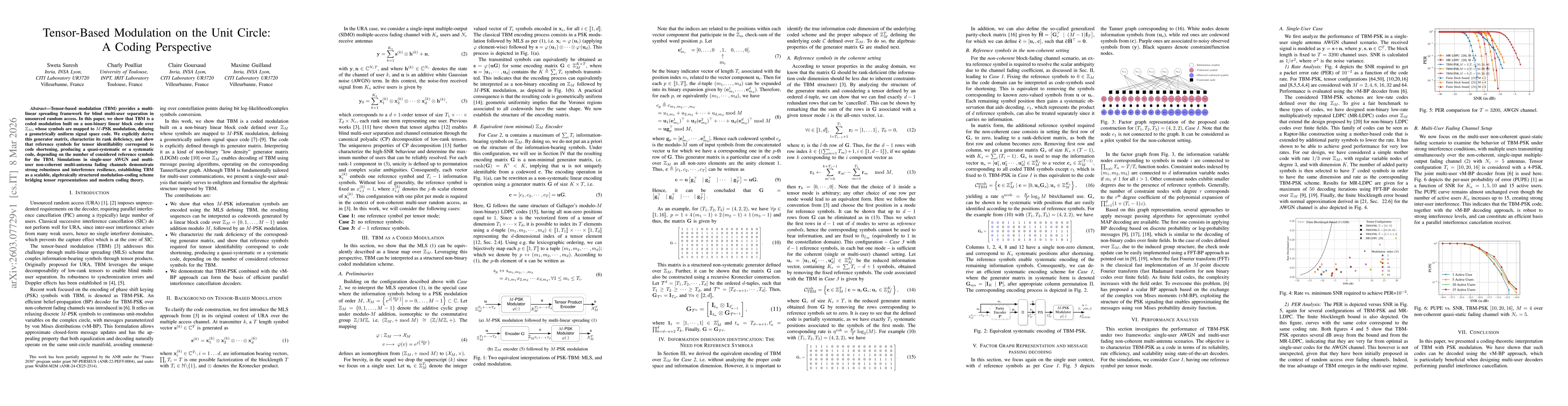 Thumbnail for Tensor-Based Modulation on the Unit Circle: A Coding Perspective