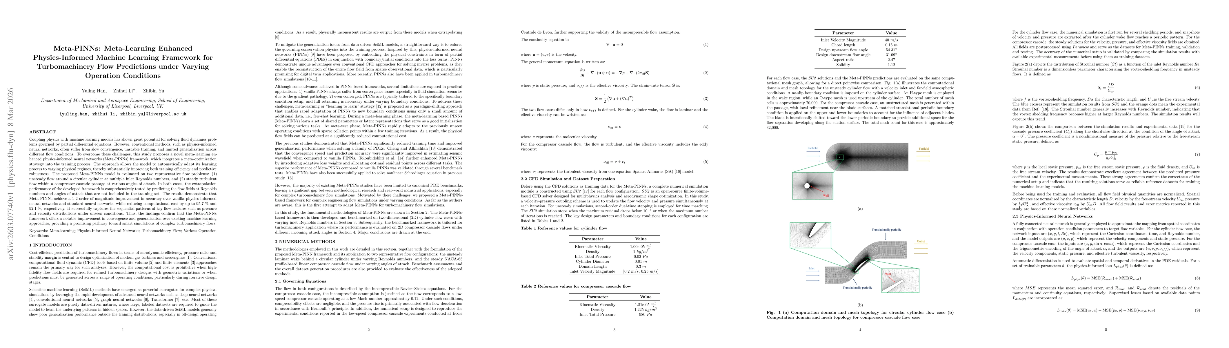 Thumbnail for Meta-PINNs: Meta-Learning Enhanced Physics-Informed Machine Learning Framework for Turbomachinery Flow Predictions under Varying Operation Conditions