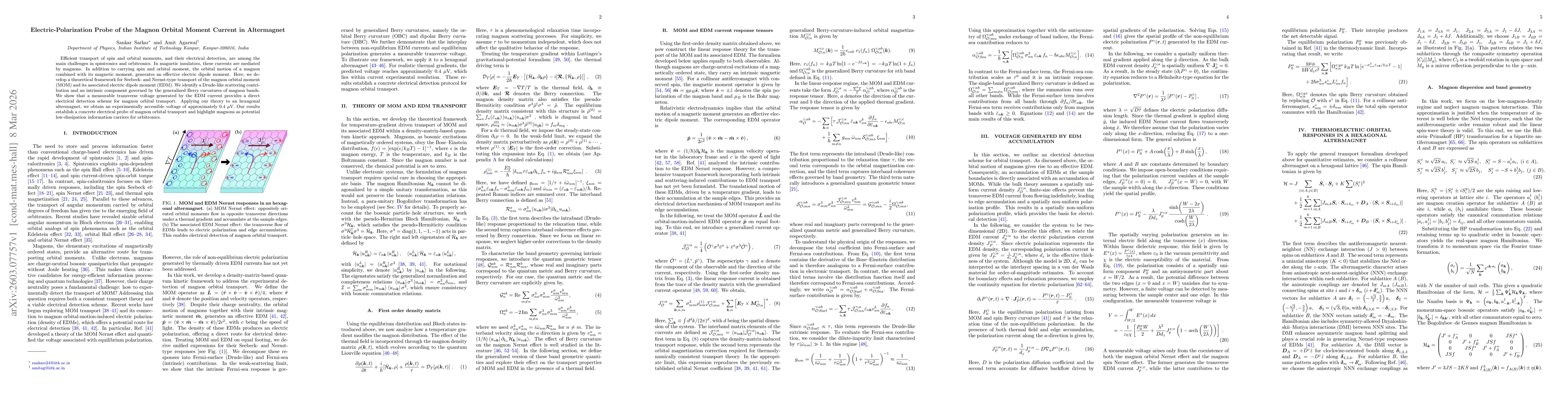 Thumbnail for Electric-Polarization Probe of the Magnon Orbital Moment Current in Altermagnet
