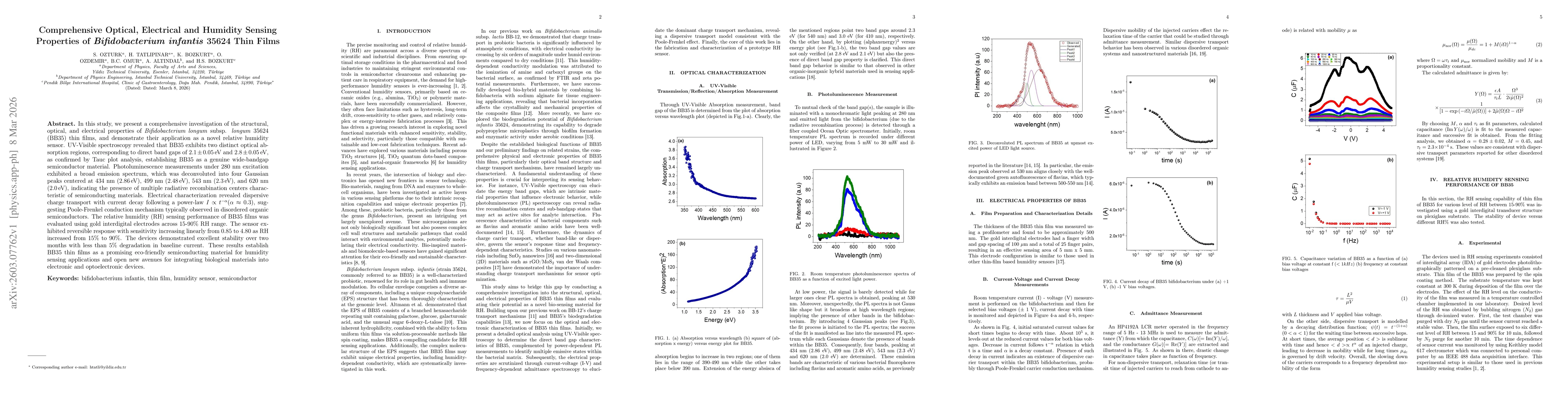 Thumbnail for Comprehensive Optical, Electrical and Humidity Sensing Properties of Bifidobacterium infantis 35624 Thin Films