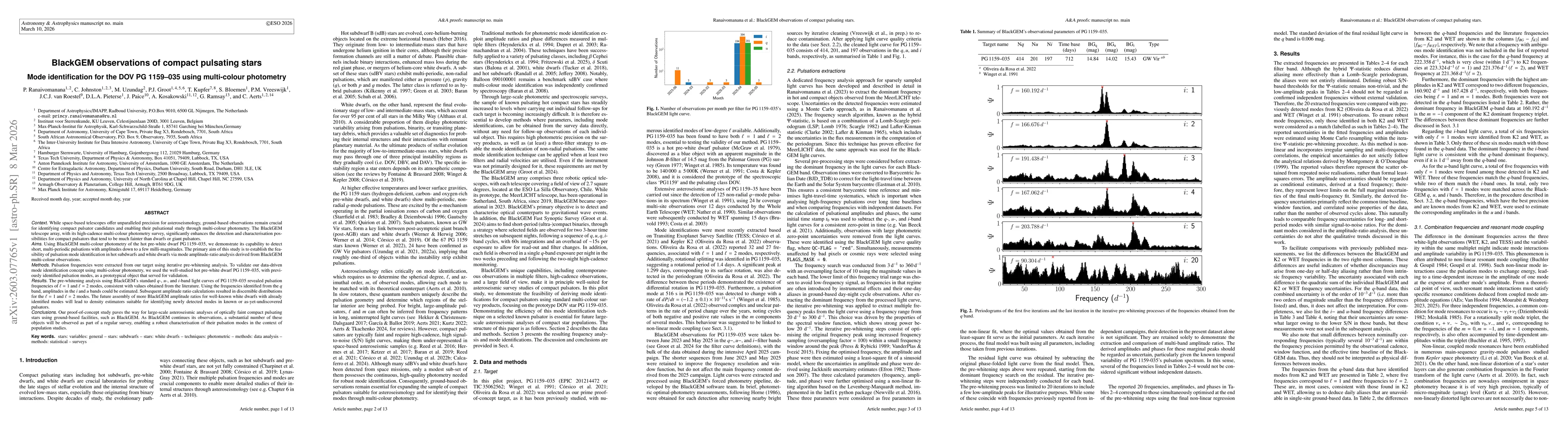 Thumbnail for BlackGEM observations of compact pulsating stars: Mode identification for the DOV PG 1159--035 using multi-colour photometr
