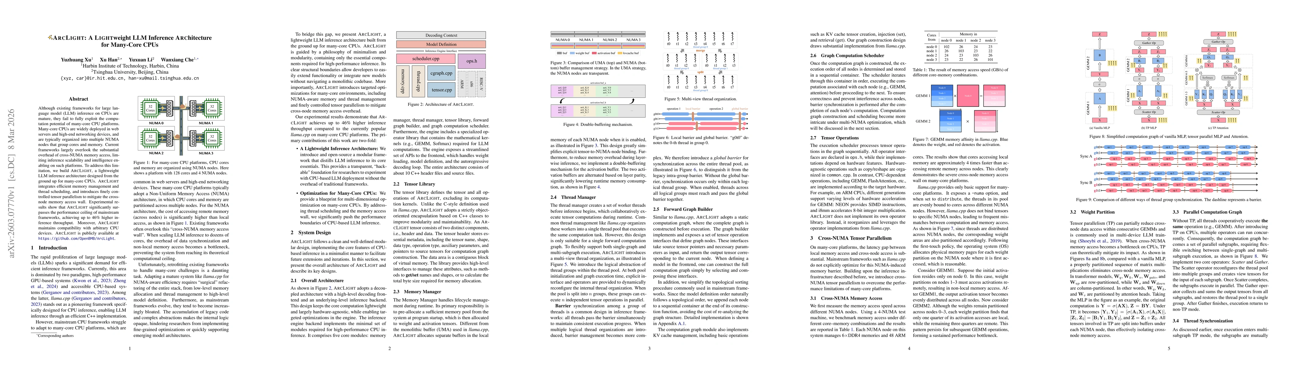 Thumbnail for ArcLight: A Lightweight LLM Inference Architecture for Many-Core CPUs