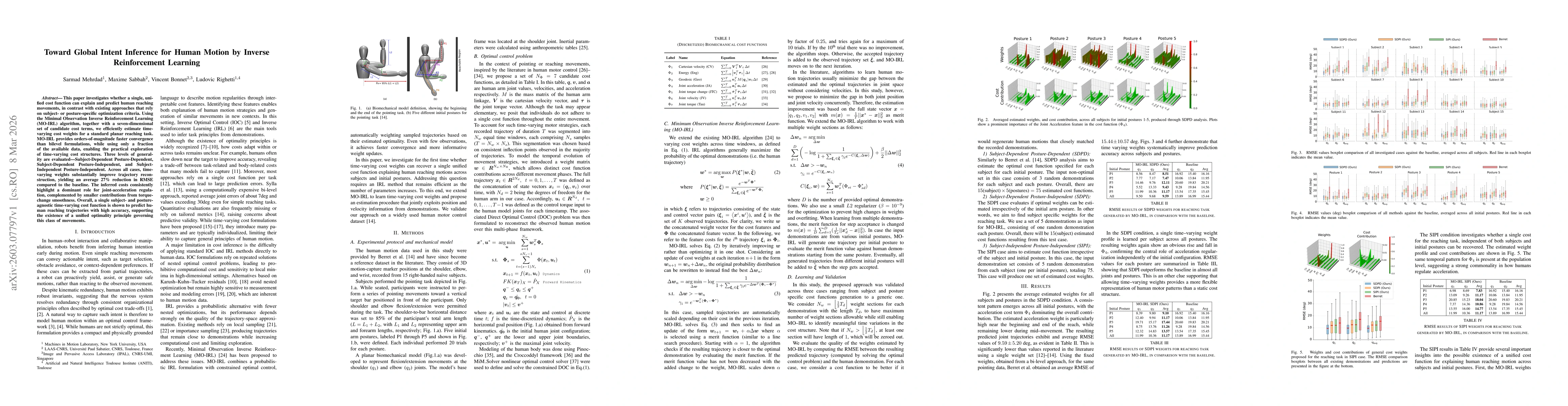 Thumbnail for Toward Global Intent Inference for Human Motion by Inverse Reinforcement Learning