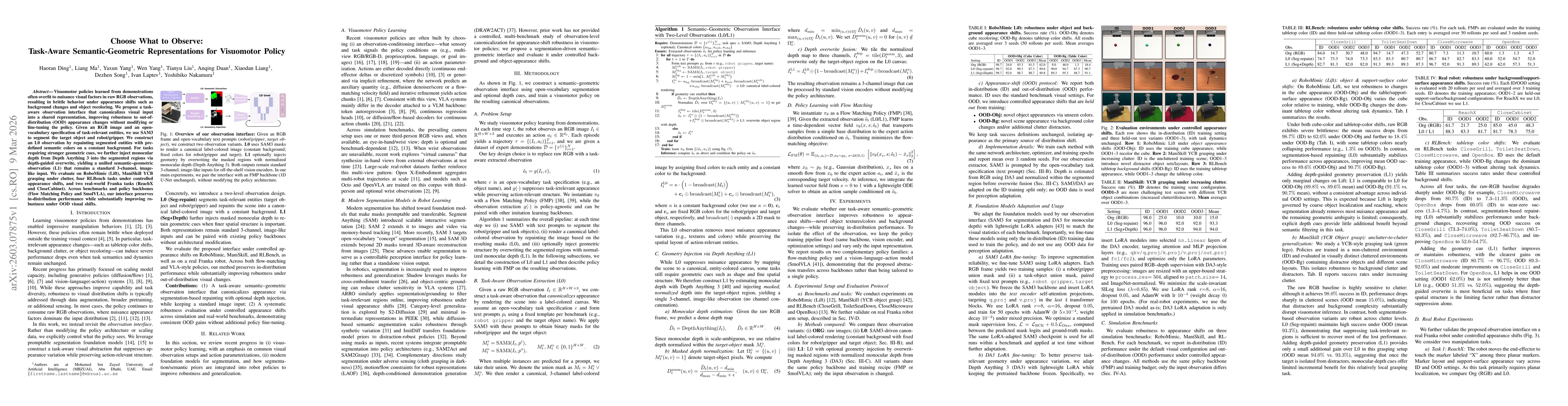 Thumbnail for Choose What to Observe: Task-Aware Semantic-Geometric Representations for Visuomotor Policy