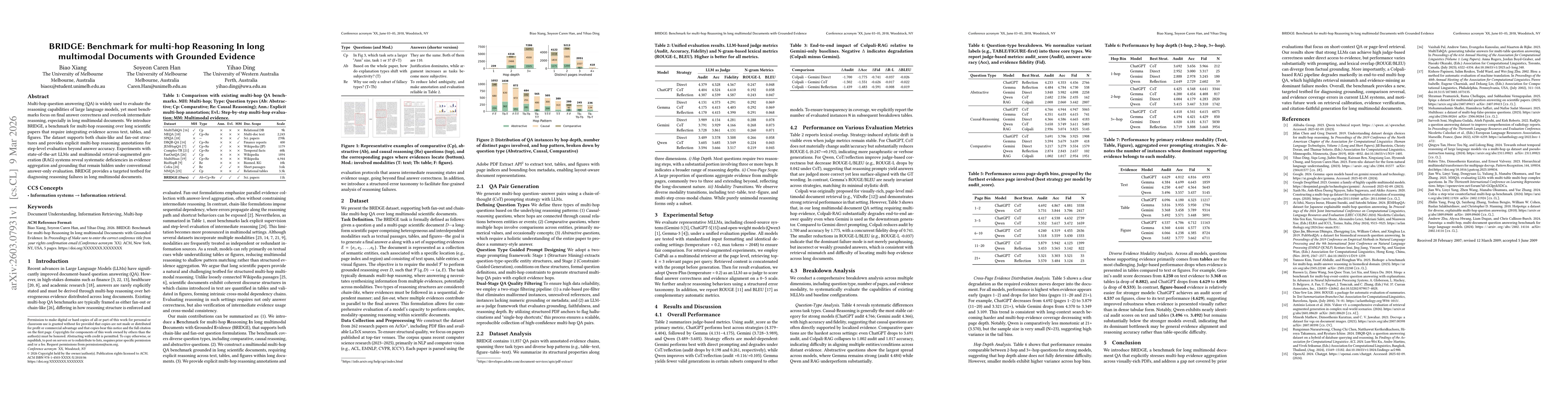 Thumbnail for BRIDGE: Benchmark for multi-hop Reasoning In long multimodal Documents with Grounded Evidence