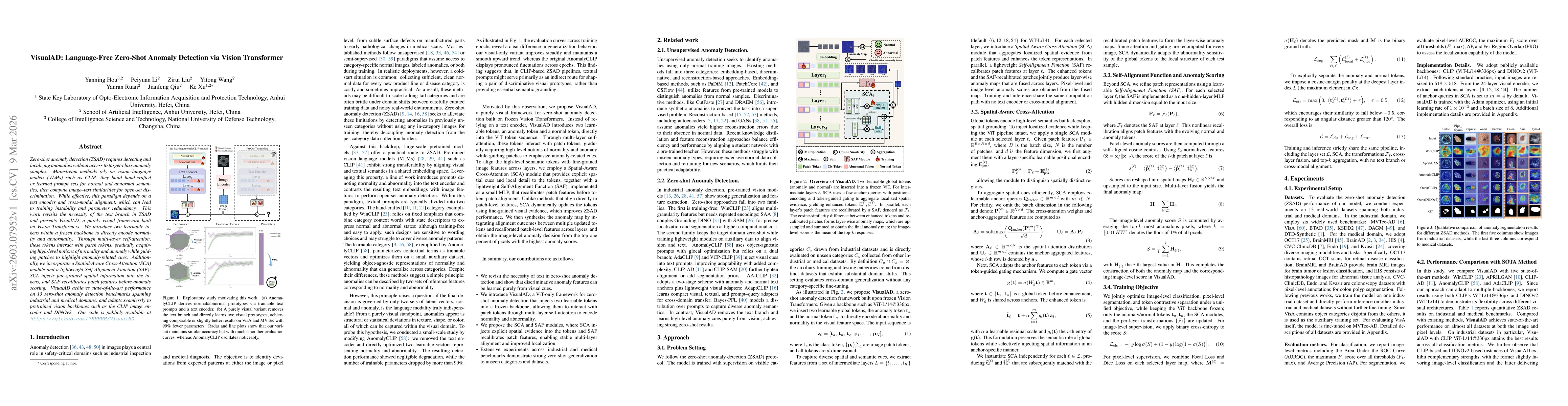 Thumbnail for VisualAD: Language-Free Zero-Shot Anomaly Detection via Vision Transformer