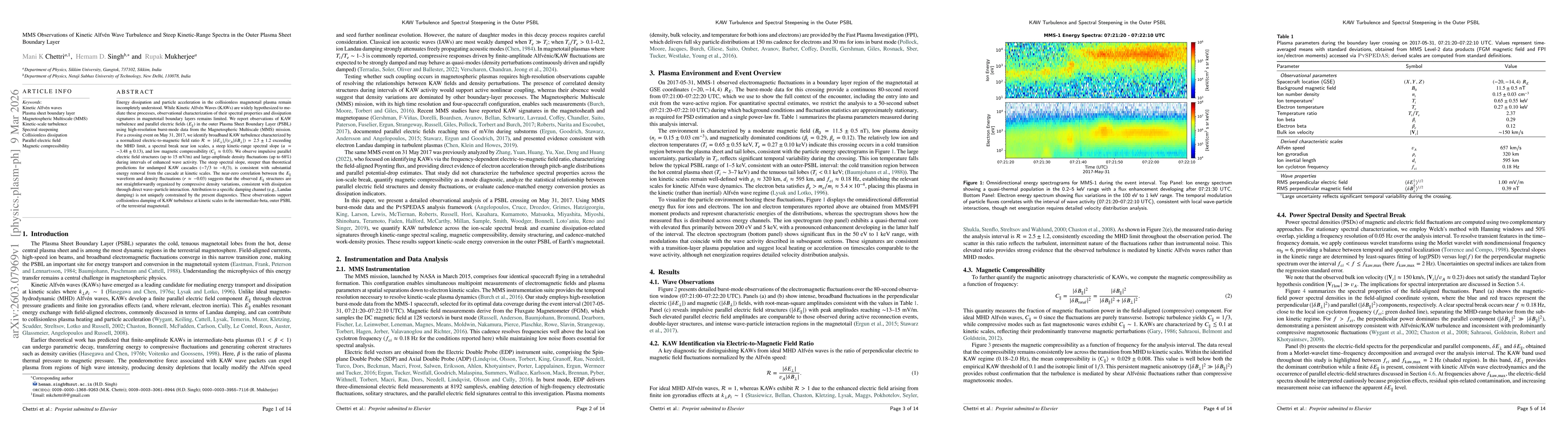 Thumbnail for MMS Observations of Kinetic Alfvén Wave Turbulence and Steep Kinetic-Range Spectra in the Outer Plasma Sheet Boundary Layer