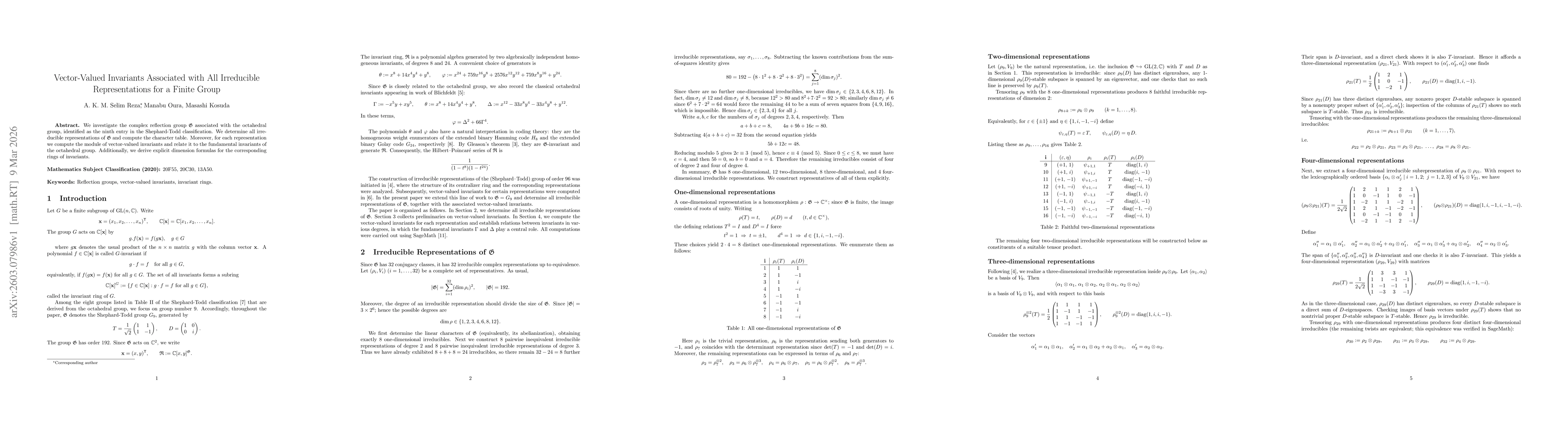 Thumbnail for Vector-Valued Invariants Associated with All Irreducible Representations for a Finite Group