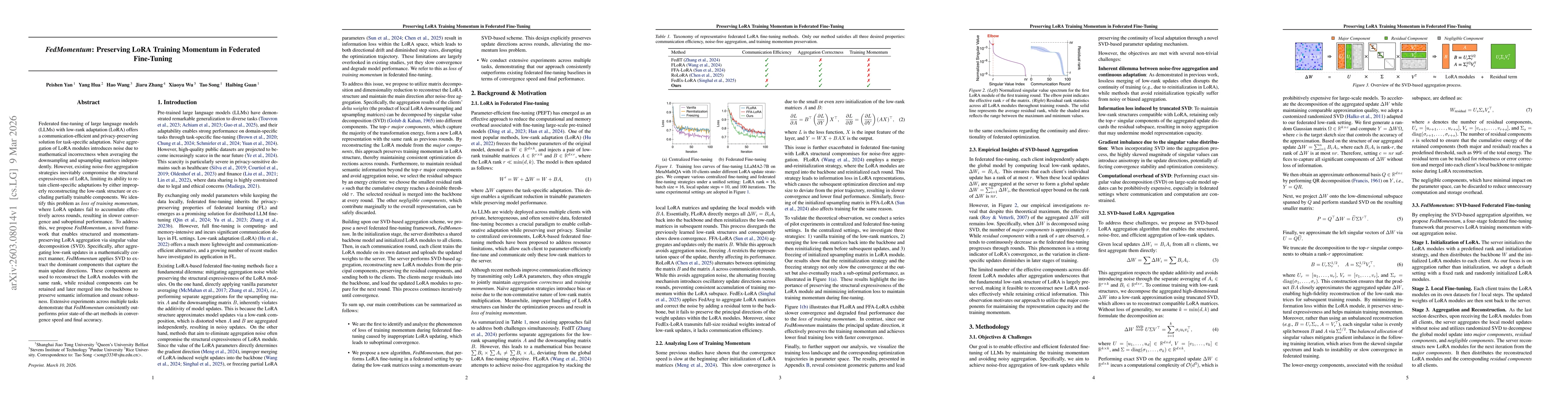 Thumbnail for FedMomentum: Preserving LoRA Training Momentum in Federated Fine-Tuning