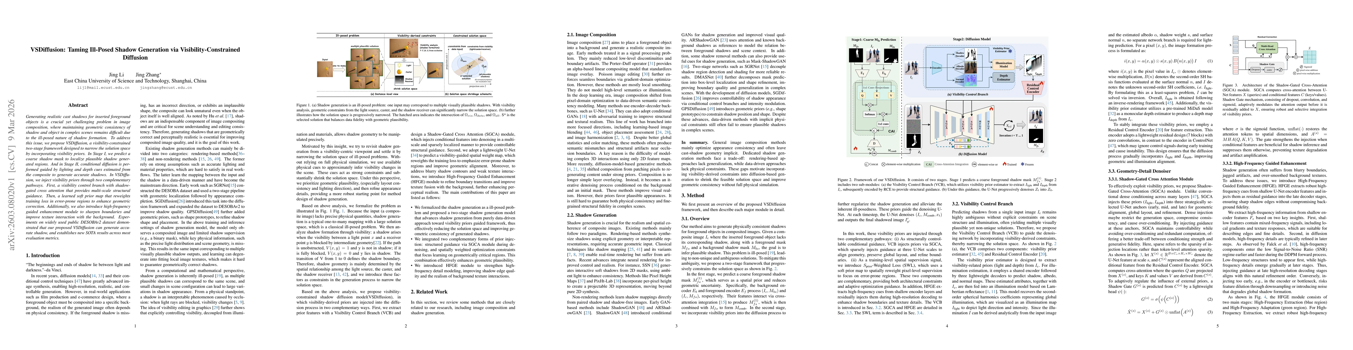 Thumbnail for VSDiffusion: Taming Ill-Posed Shadow Generation via Visibility-Constrained Diffusion