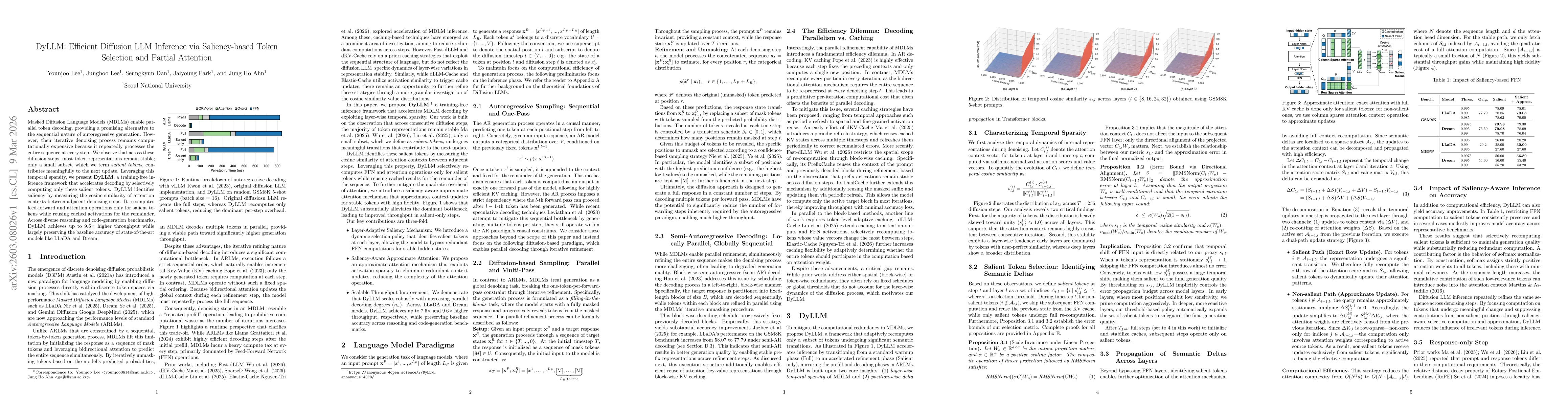 Thumbnail for DyLLM: Efficient Diffusion LLM Inference via Saliency-based Token Selection and Partial Attention