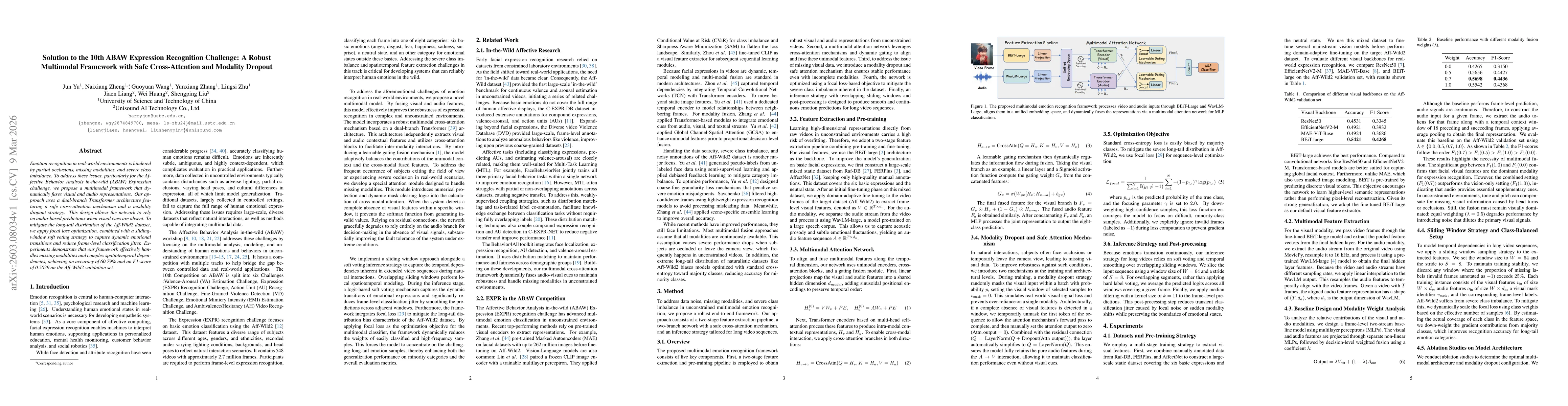 Thumbnail for Solution to the 10th ABAW Expression Recognition Challenge: A Robust Multimodal Framework with Safe Cross-Attention and Modality Dropout