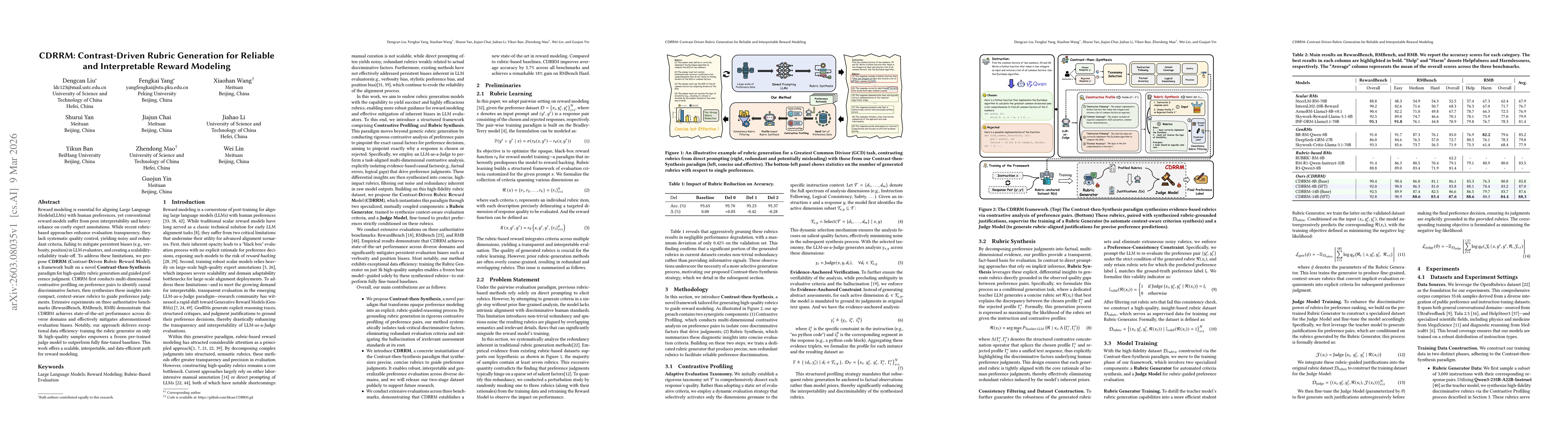 Thumbnail for CDRRM: Contrast-Driven Rubric Generation for Reliable and Interpretable Reward Modeling