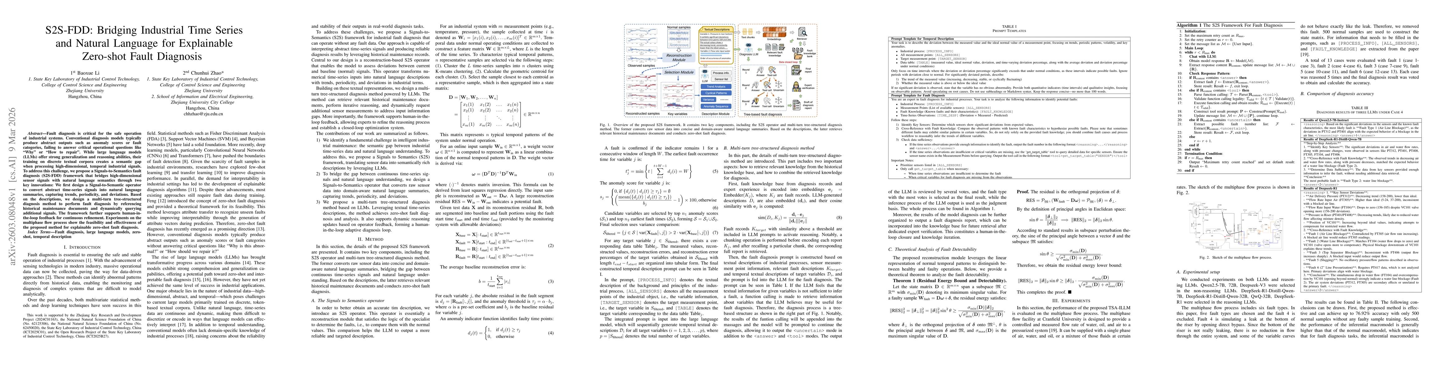 Thumbnail for S2S-FDD: Bridging Industrial Time Series and Natural Language for Explainable Zero-shot Fault Diagnosis