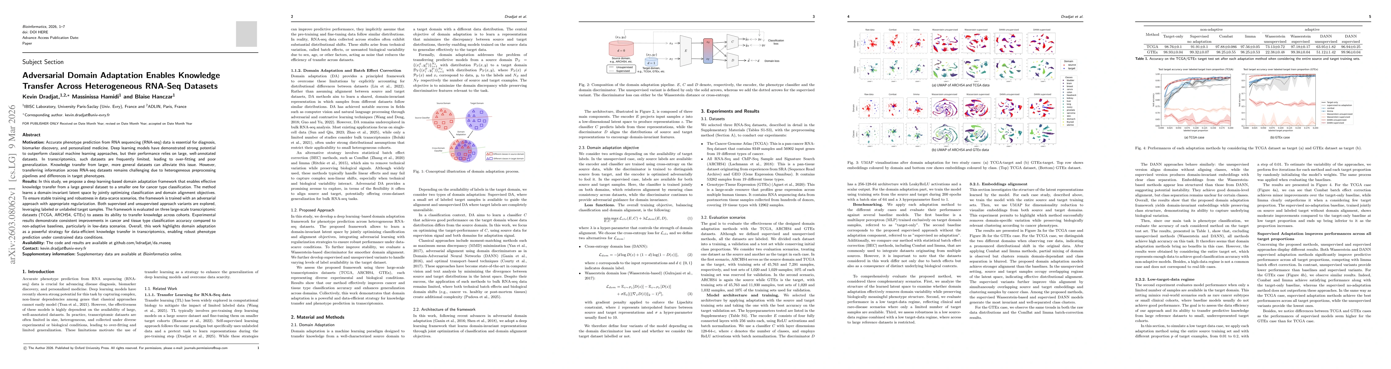 Thumbnail for Adversarial Domain Adaptation Enables Knowledge Transfer Across Heterogeneous RNA-Seq Datasets