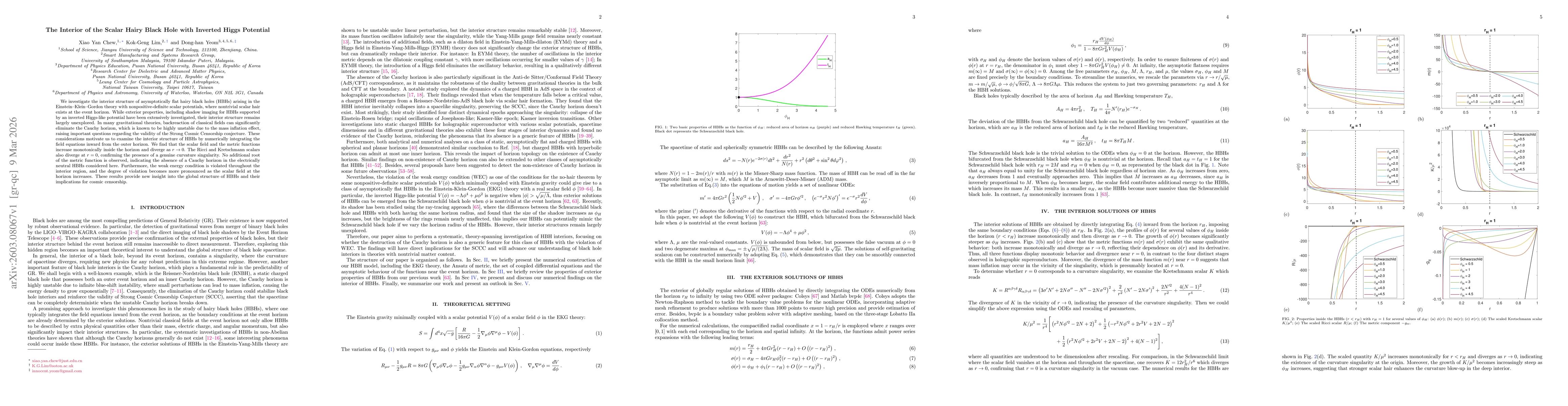 Thumbnail for The Interior of the Scalar Hairy Black Hole with Inverted Higgs Potential