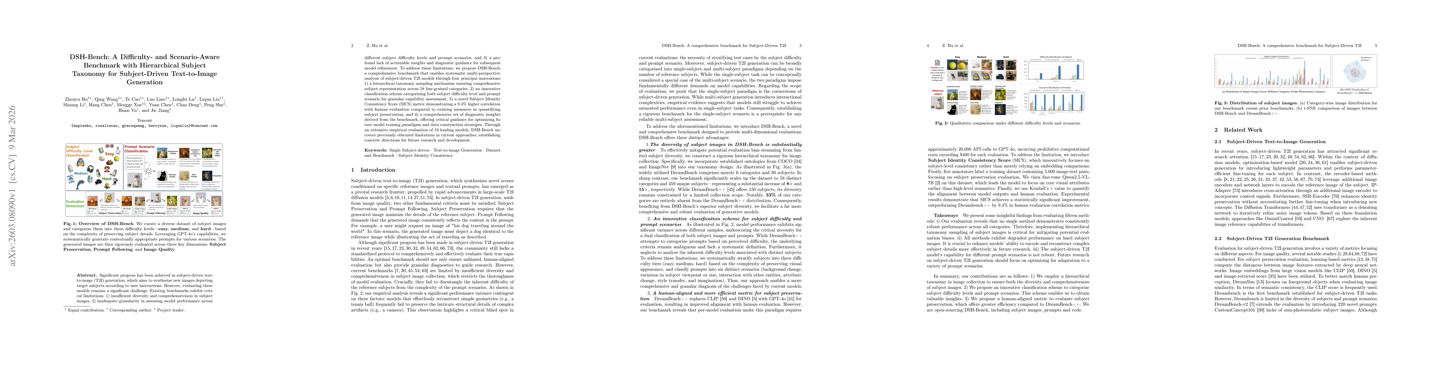 Thumbnail for DSH-Bench: A Difficulty- and Scenario-Aware Benchmark with Hierarchical Subject Taxonomy for Subject-Driven Text-to-Image Generation