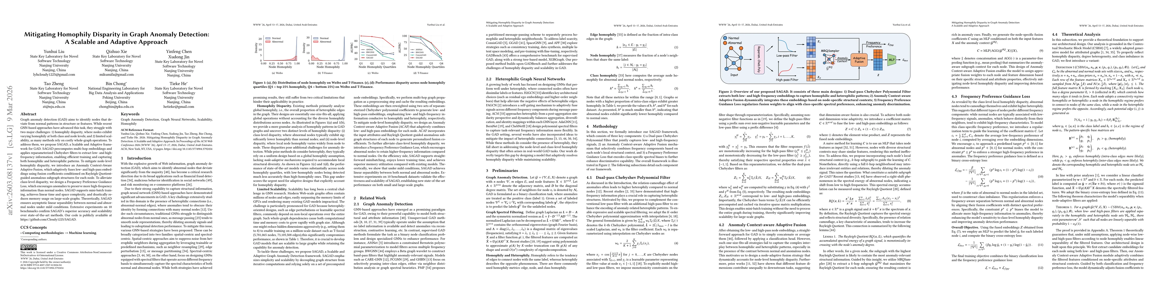 Thumbnail for Mitigating Homophily Disparity in Graph Anomaly Detection: A Scalable and Adaptive Approach