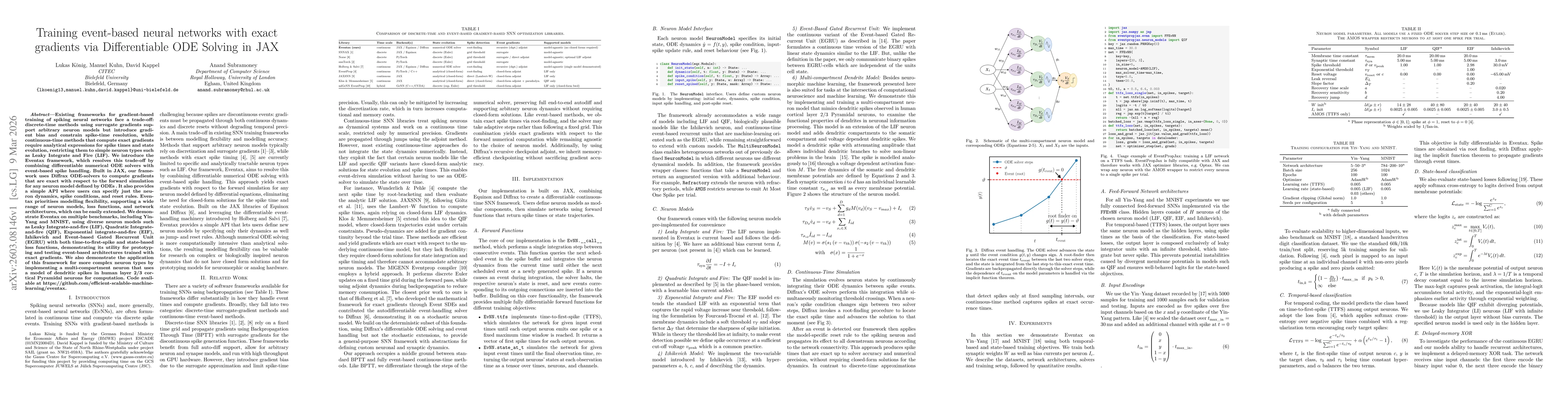 Thumbnail for Training event-based neural networks with exact gradients via Differentiable ODE Solving in JAX