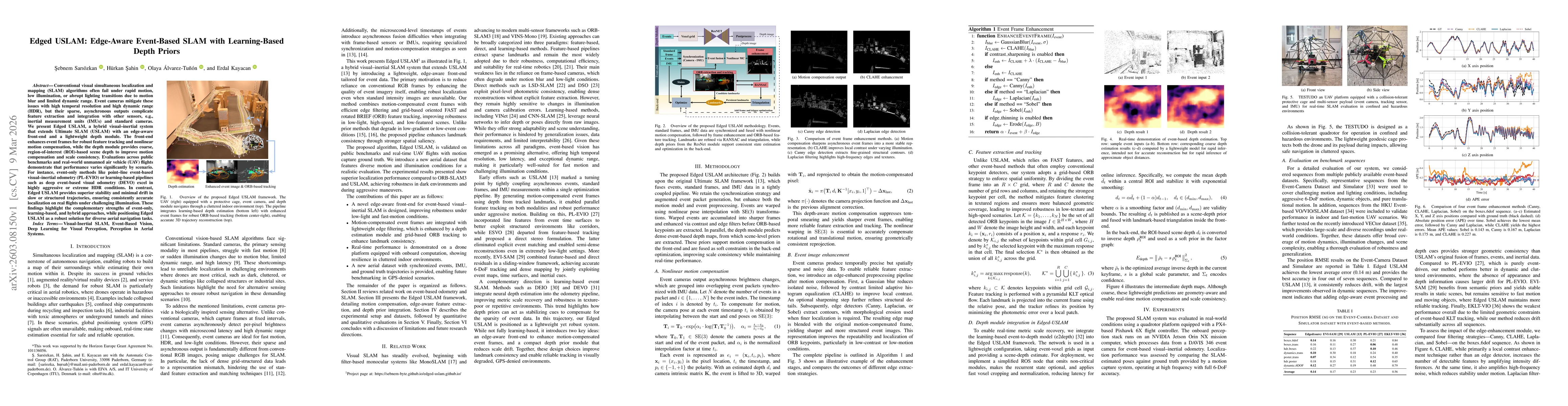 Thumbnail for Edged USLAM: Edge-Aware Event-Based SLAM with Learning-Based Depth Priors