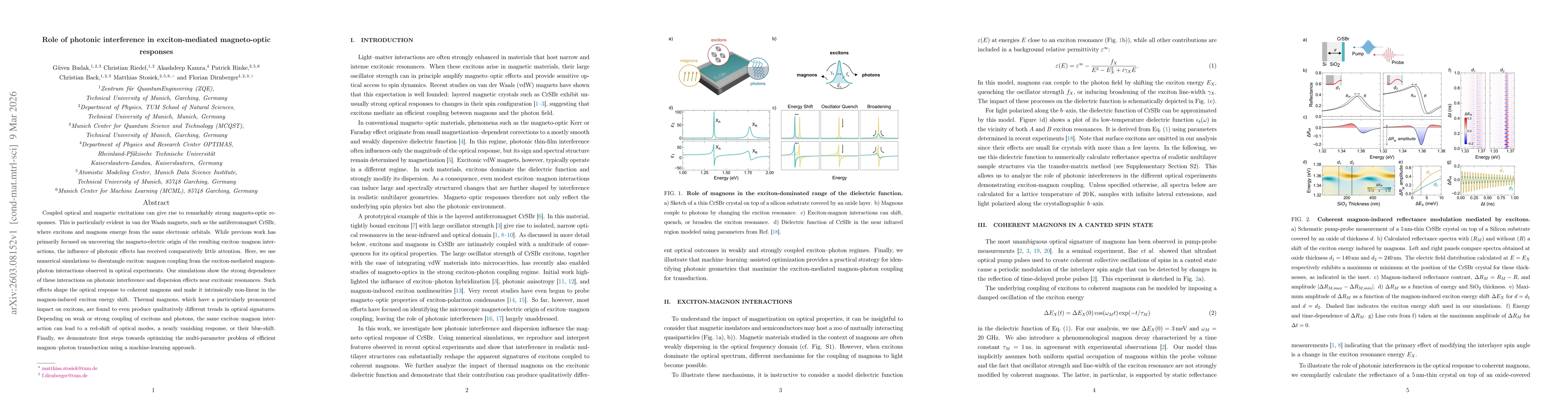Thumbnail for Role of photonic interference in exciton-mediated magneto-optic responses