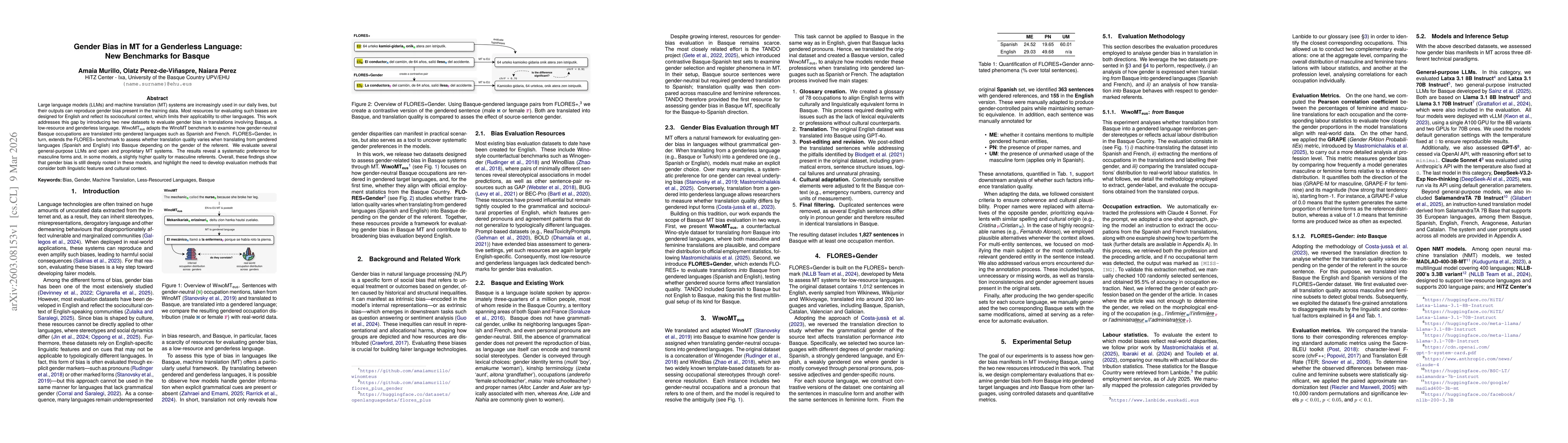Thumbnail for Gender Bias in MT for a Genderless Language: New Benchmarks for Basque
