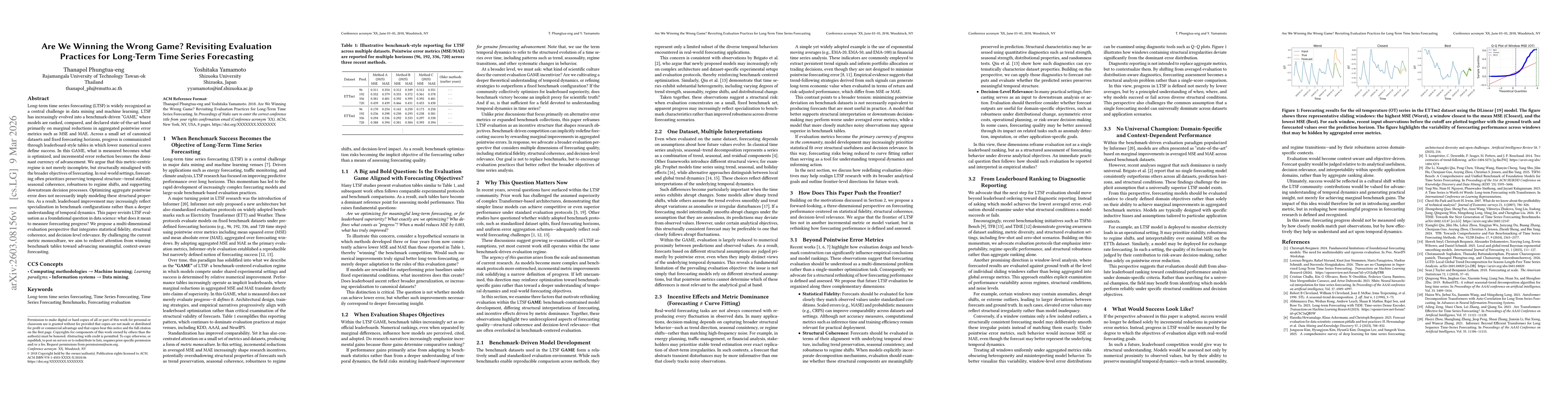 Thumbnail for Are We Winning the Wrong Game? Revisiting Evaluation Practices for Long-Term Time Series Forecasting