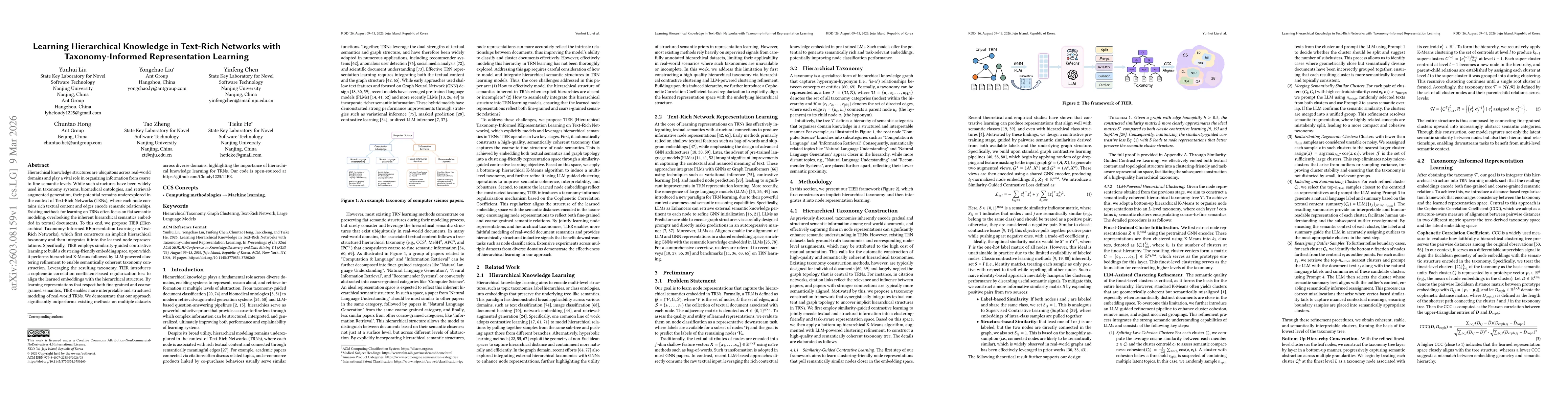 Thumbnail for Learning Hierarchical Knowledge in Text-Rich Networks with Taxonomy-Informed Representation Learning