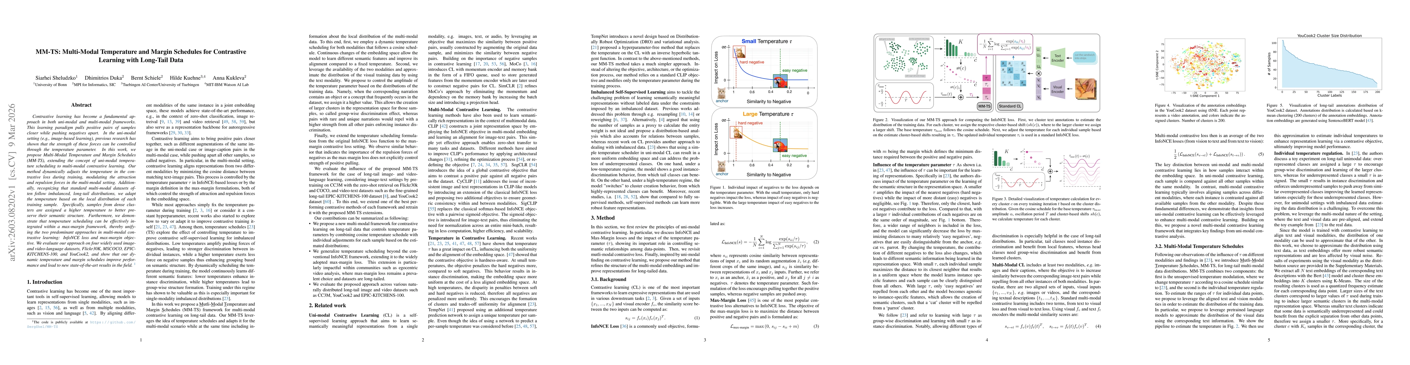 Thumbnail for MM-TS: Multi-Modal Temperature and Margin Schedules for Contrastive Learning with Long-Tail Data