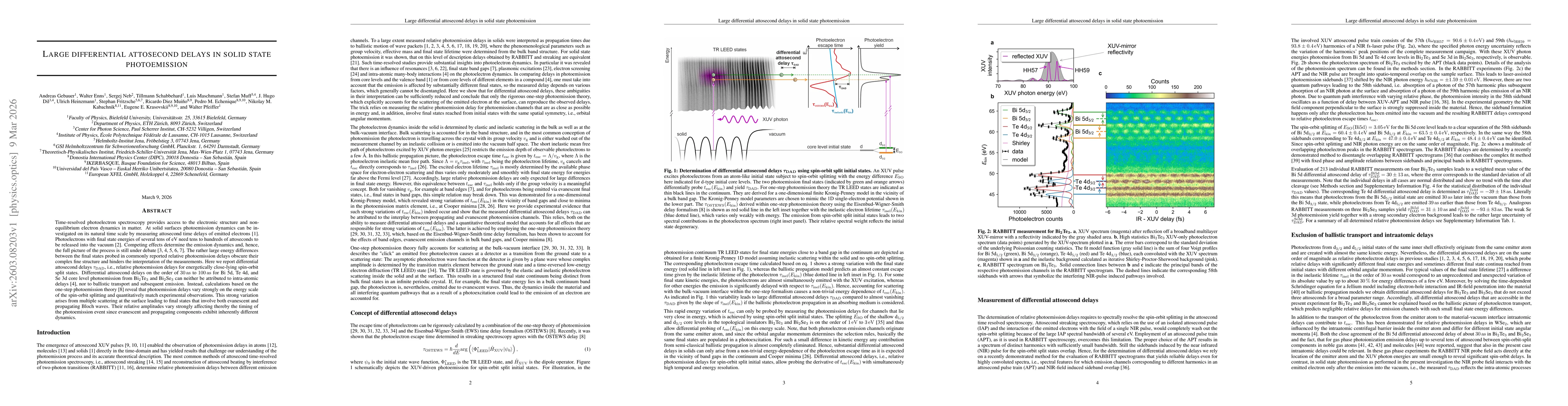 Thumbnail for Large differential attosecond delays in solid state photoemission