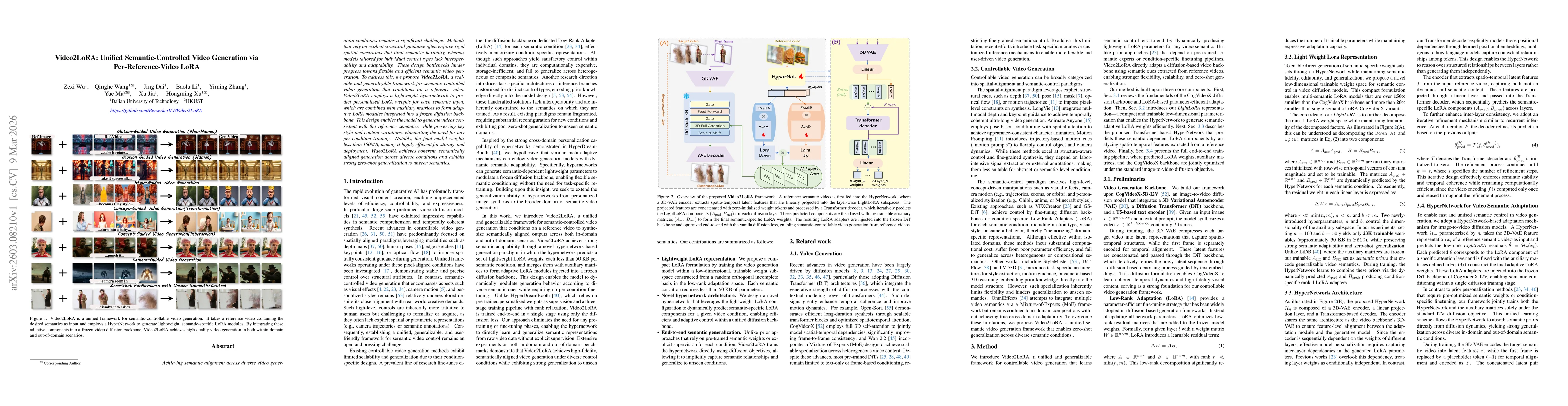 Thumbnail for Video2LoRA: Unified Semantic-Controlled Video Generation via Per-Reference-Video LoRA