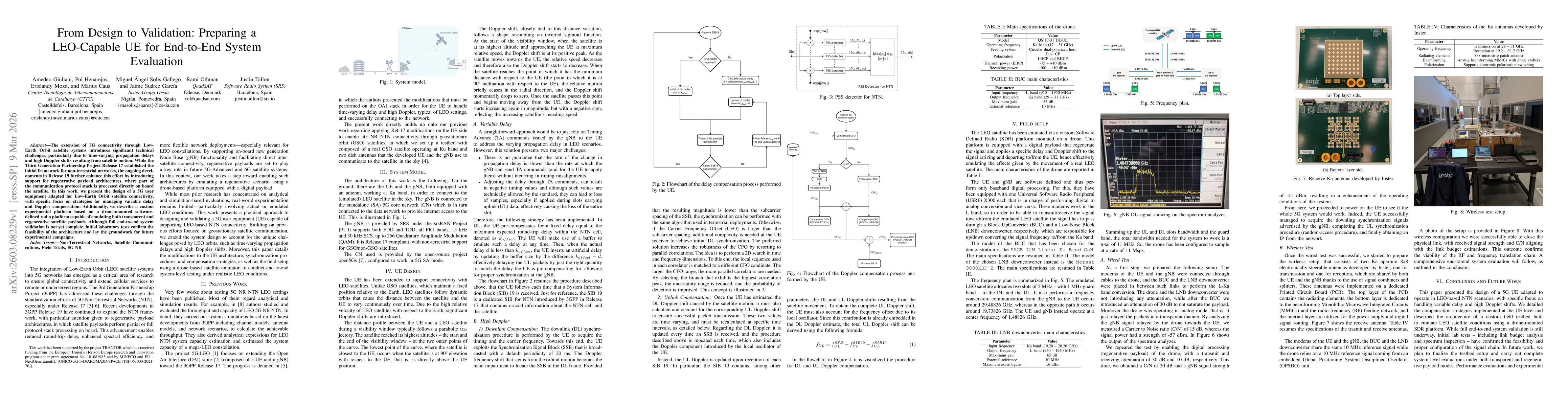 Thumbnail for From Design to Validation: Preparing a LEO-Capable UE for End-to-End System Evaluation