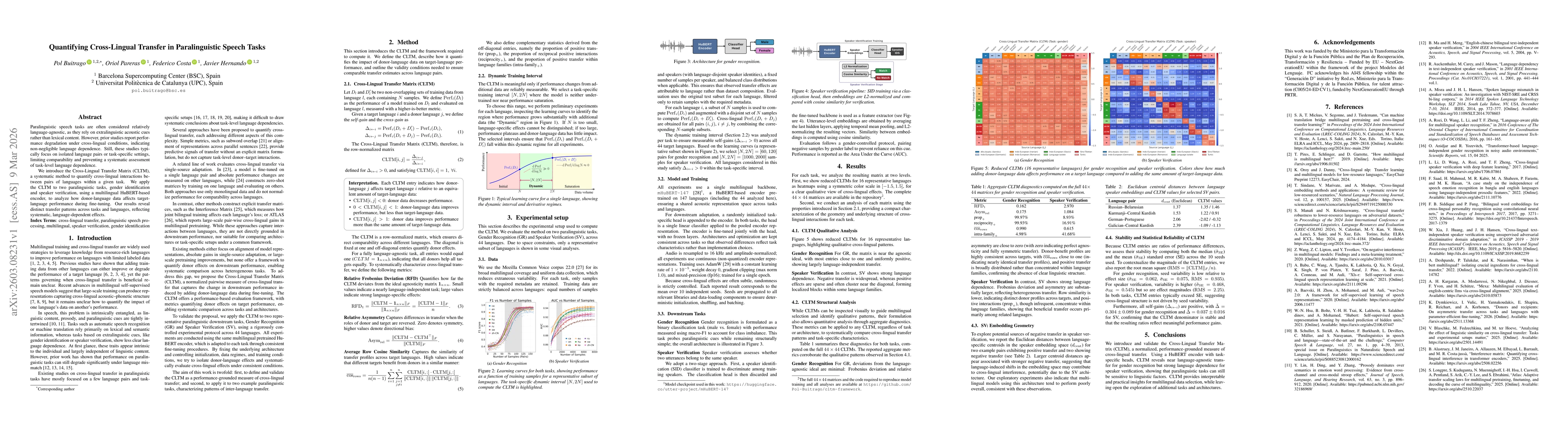 Thumbnail for Quantifying Cross-Lingual Transfer in Paralinguistic Speech Tasks